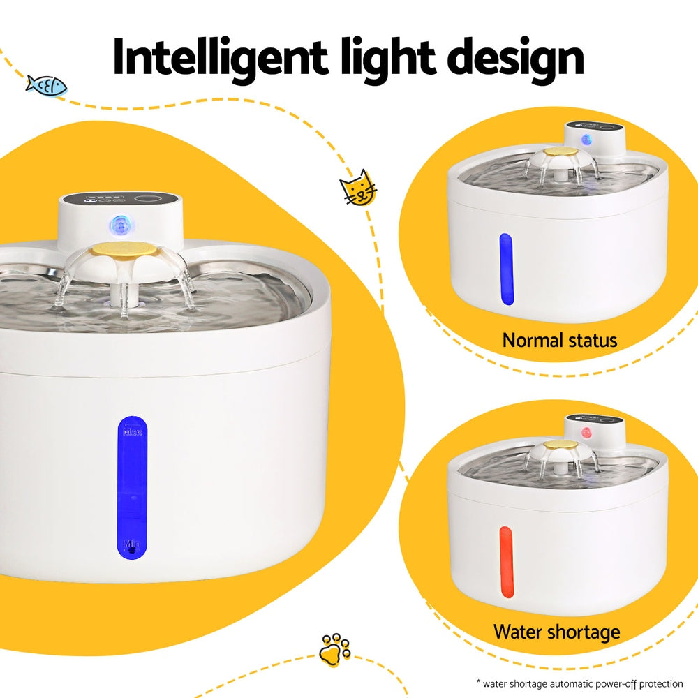 Automatic Water Fountain (2.6L)