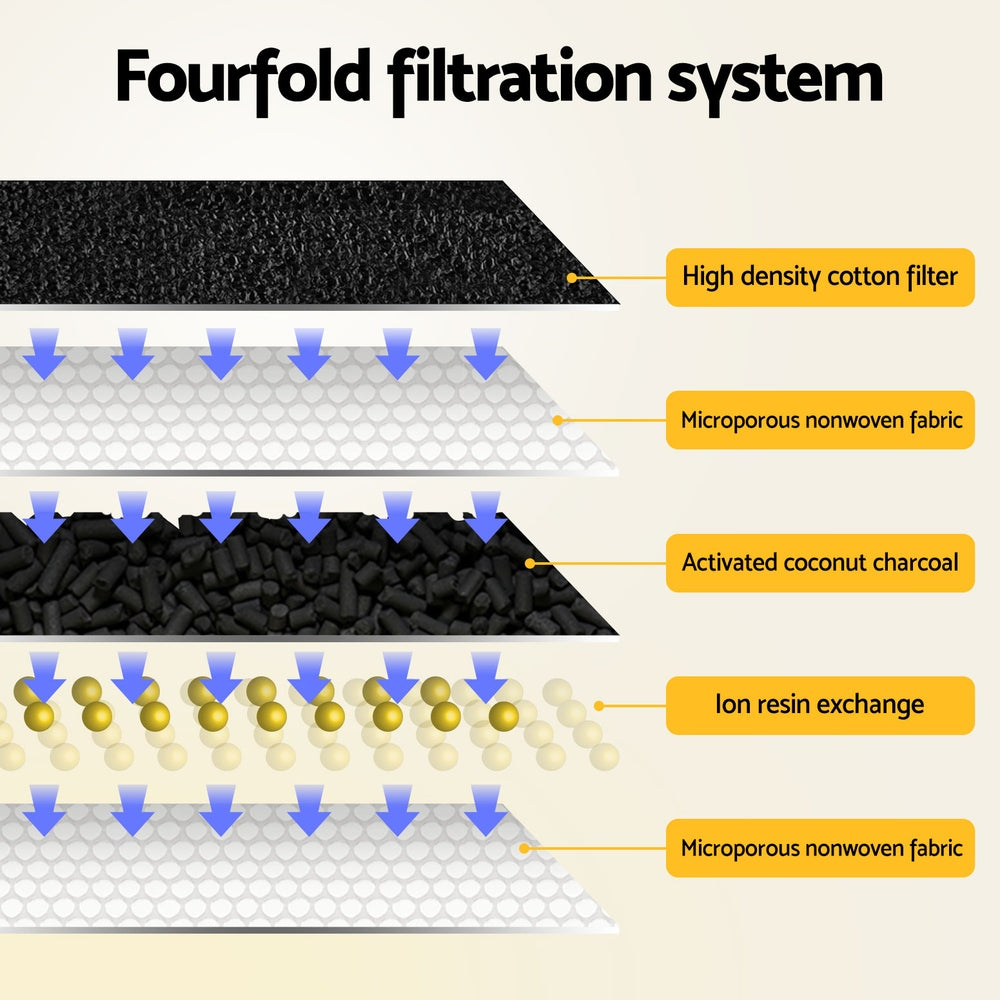 Automatic Water Fountain (2.6L)
