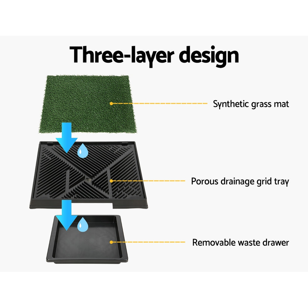 Grass Potty Tray (2 Mats)