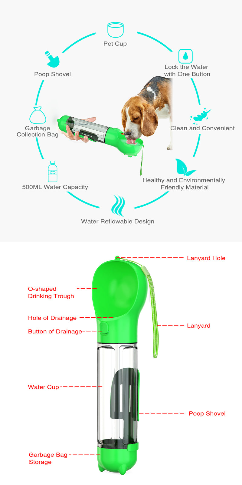 4-in-1 Travel Water Bottle (Green)
