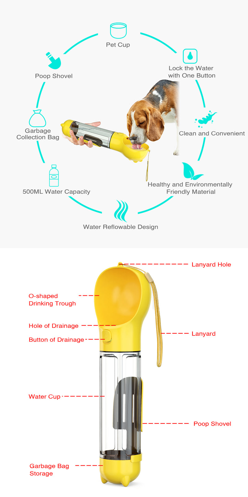 4-in-1 Travel Water Bottle (Yellow)