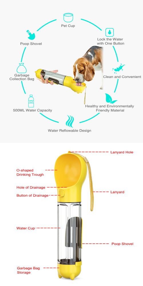 4-in-1 Travel Water Bottle (Yellow)