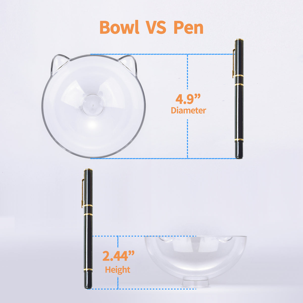 Non-Slip Pet Bowl