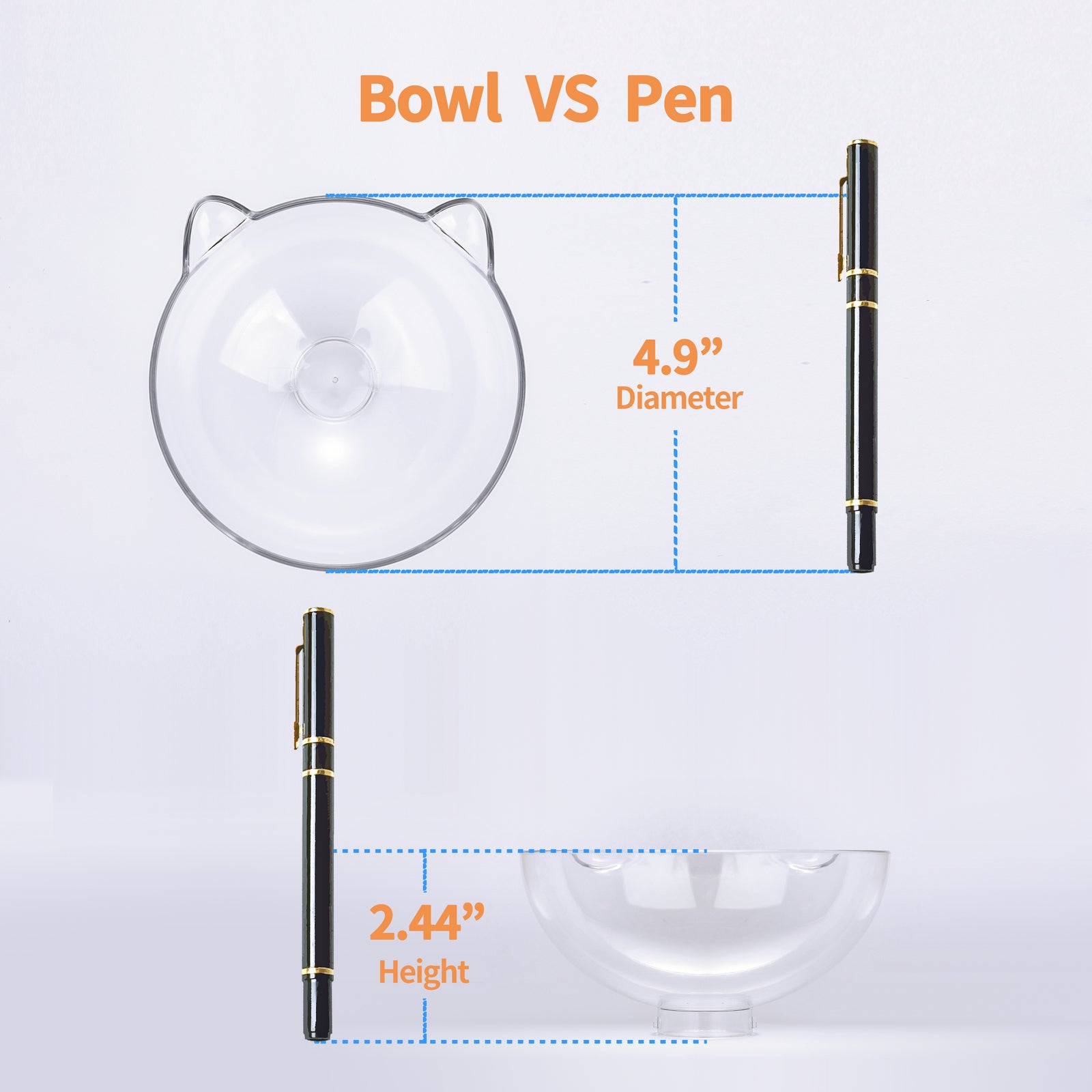 Non-Slip Pet Bowl