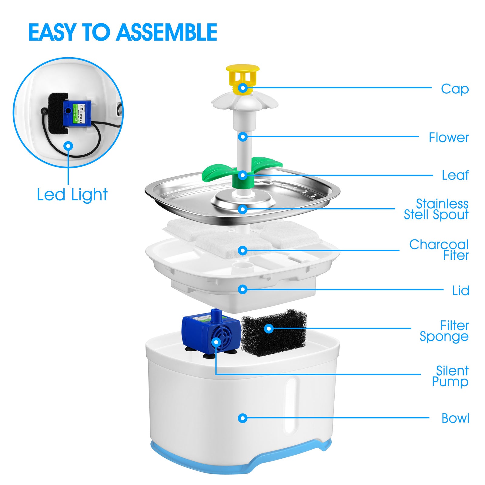 Electric Water Fountain (2.5L)