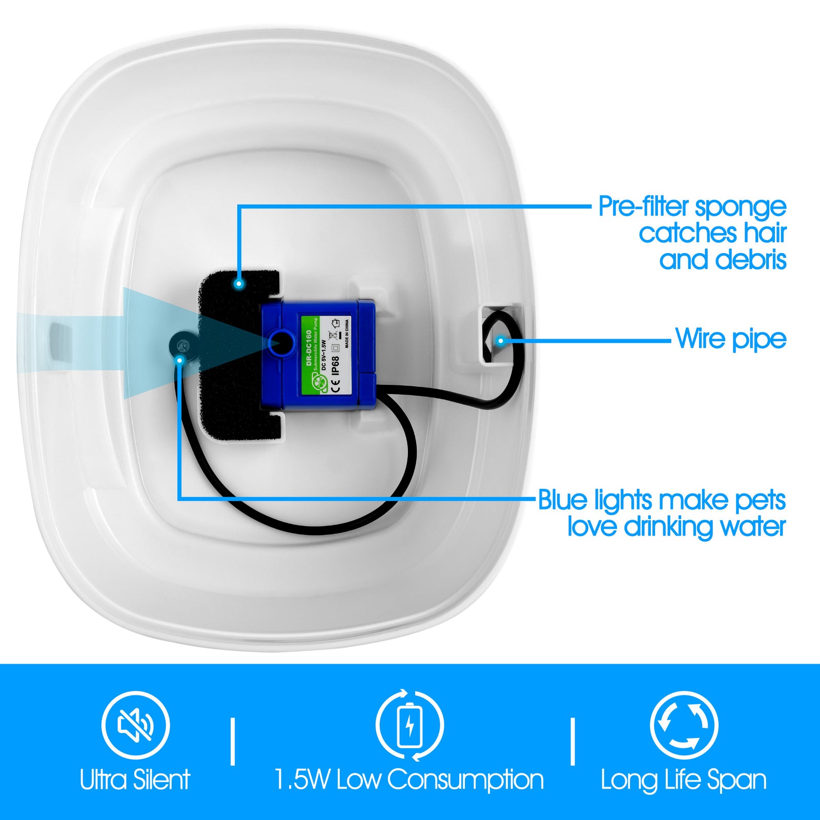 Electric Water Fountain (2.5L)