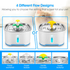 Electric Water Fountain (2.5L)