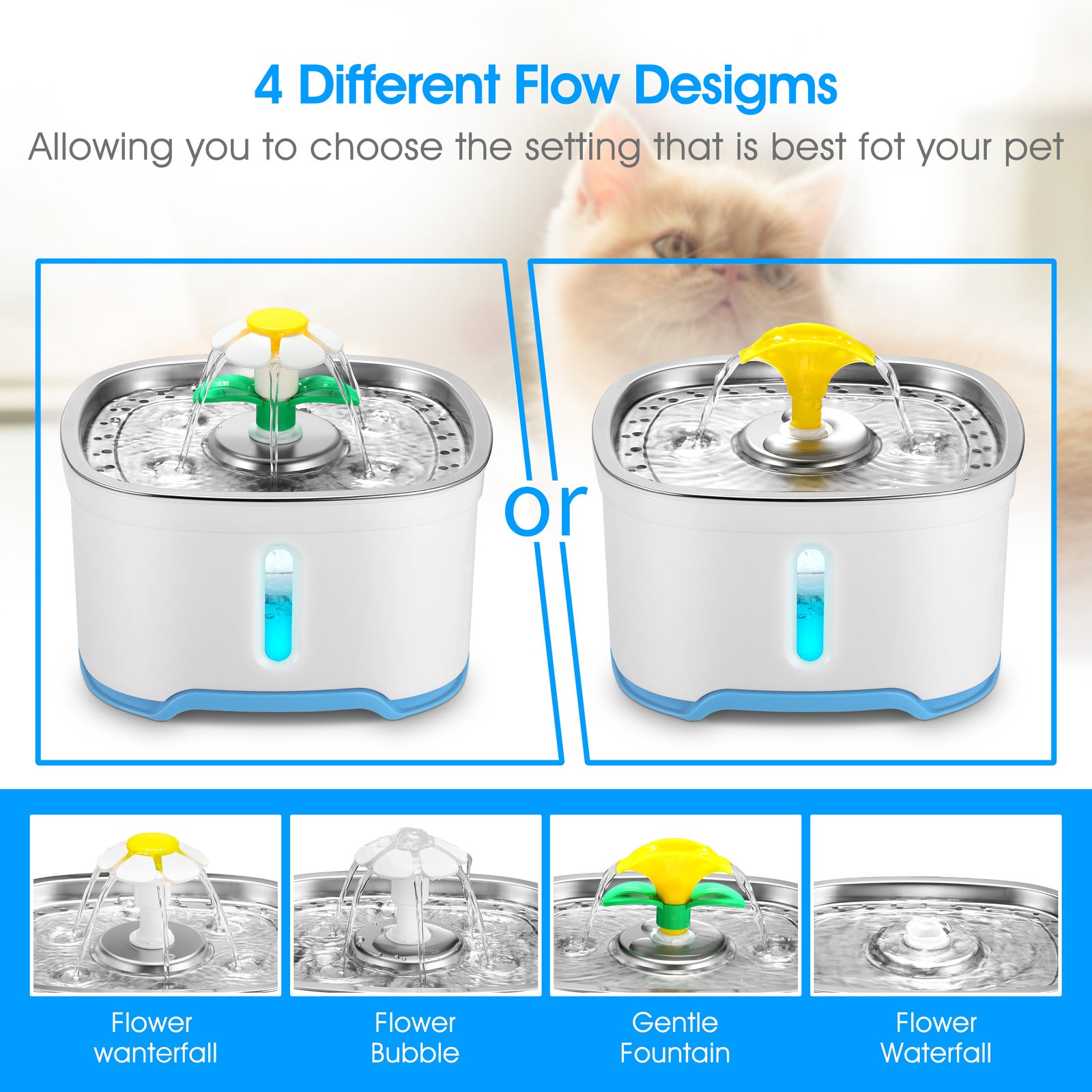 Electric Water Fountain (2.5L)